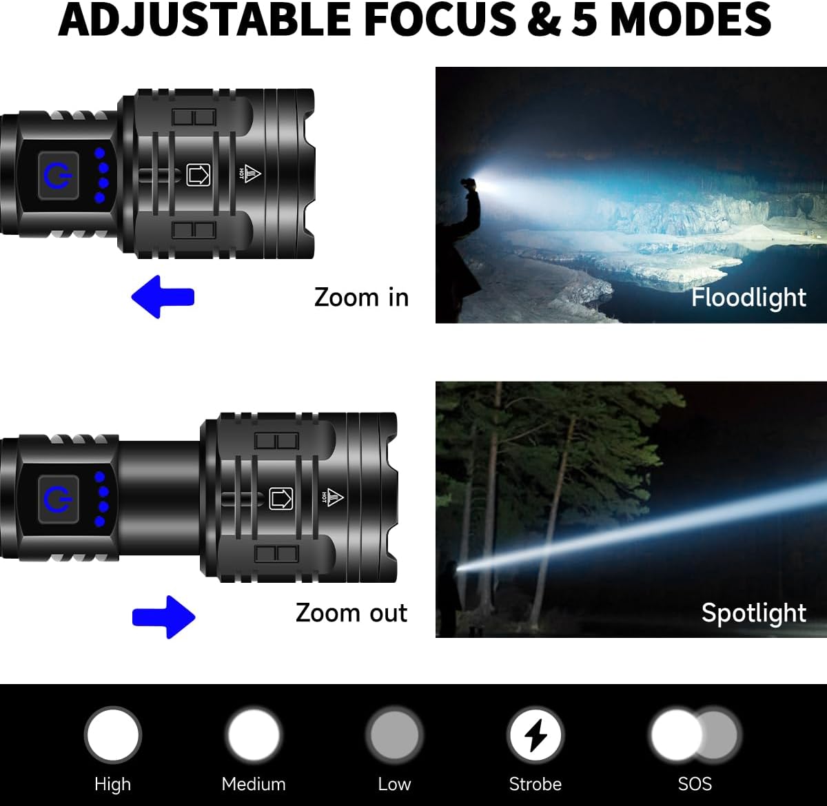 P90 Super LED Flashlight – High Lumens, Rechargeable, Waterproof Torch Ultra-bright flashlight with zoom function and rechargeable battery. Ideal for outdoor camping, hiking, or emergency use