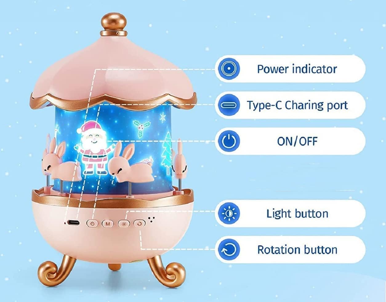 Plastic Bunny Carousel Night Light Projector