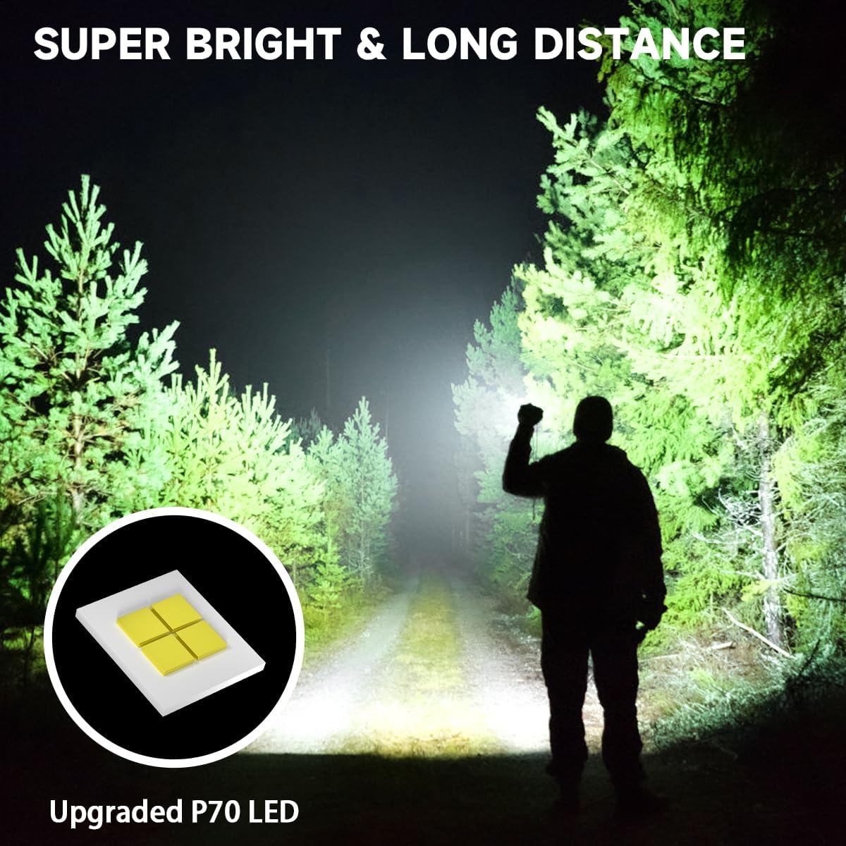 P90 Super LED Flashlight – High Lumens, Rechargeable, Waterproof Torch Ultra-bright flashlight with zoom function and rechargeable battery. Ideal for outdoor camping, hiking, or emergency use