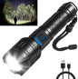 P90 Super LED Flashlight – High Lumens, Rechargeable, Waterproof Torch Ultra-bright flashlight with zoom function and rechargeable battery. Ideal for outdoor camping, hiking, or emergency use