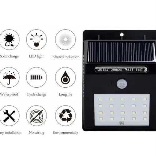 Solar Motion Sensor Wall Light